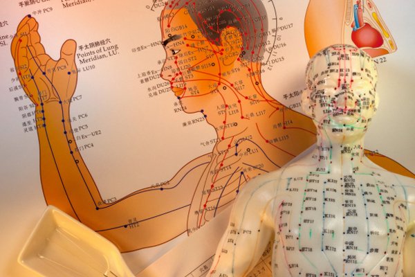 Acupuncturists in Burnaby